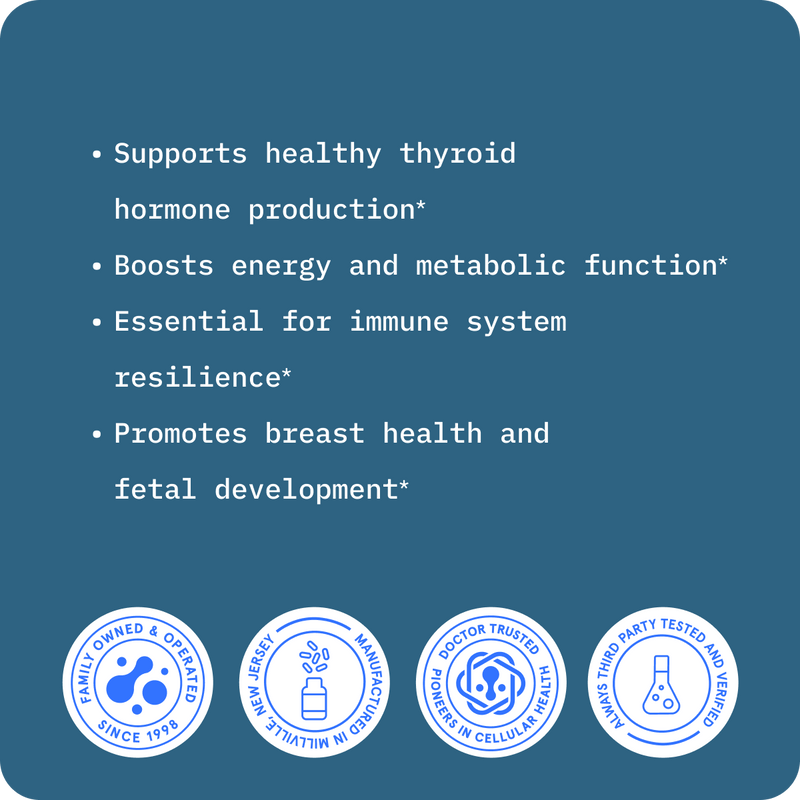 Liquid Iodine Supplement image 1