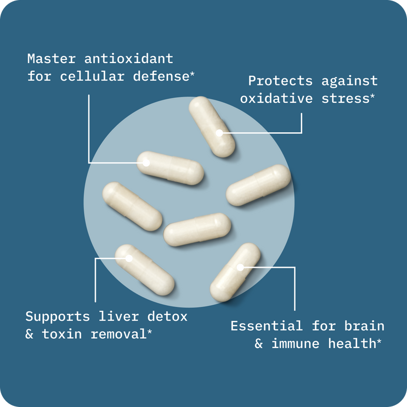 Liposomal Glutathione image 1